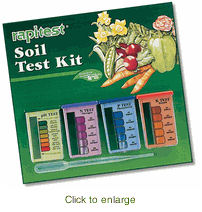 Soil Test Kit